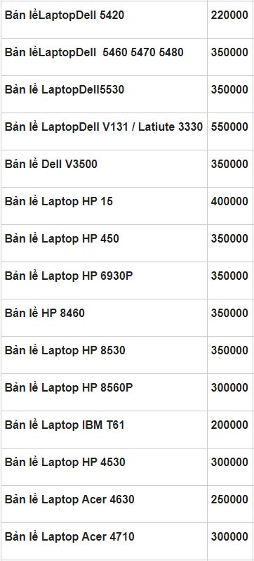 laptop bị gãy bản lề