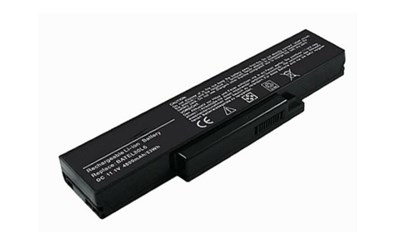 Pin laptop Dell Inspiron 1425 1426 1427