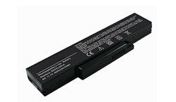 Pin laptop Dell Inspiron 1425 1426 1427